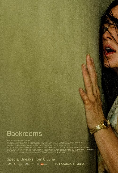 BACKROOMS (2026)