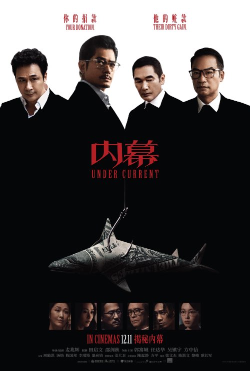 UNDER CURRENT (内幕) (2025)